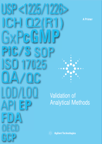 Validation of analytical methods