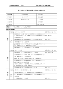 某发电企业电力营销部电量电价协调职务说明书