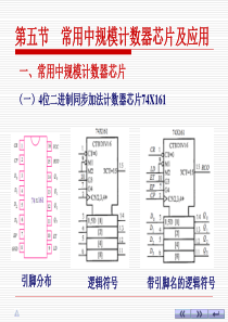 第五章5_计数器芯片_图文