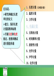 第9章电磁学计量2