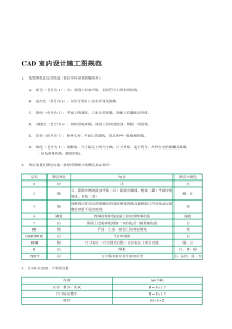 CAD室内设计施工图规范-最新年精选文档