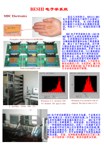 BESIII电子学系统