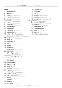 人教版高中英语必修4单词(默写用)