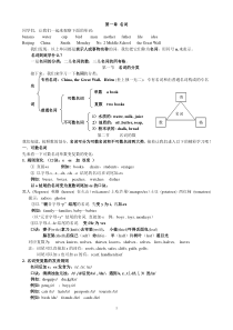 小升初必备语法