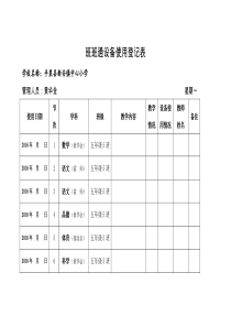 五年级5班下学期班班通设备使用登记表