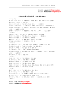 日语考级N1,N2超高频必考复合动词(含注音)