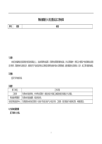 物业前期介入承接查验过程控制