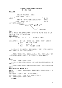 生物必修三人教版最详细复习资料