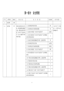 某电力公司安全检查表