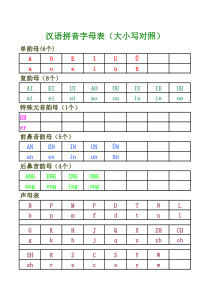 汉语拼音声母韵母(大小写对照)