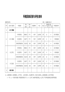 环境因素识别与评价清单