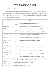 初中英语定语从句用法