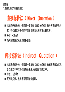 国际金融期末重点整理