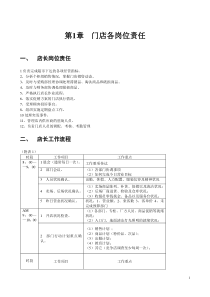 超市管理制度[1]