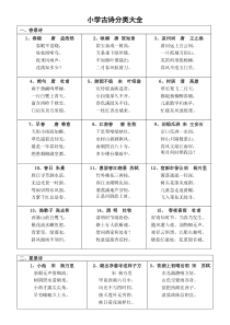 人教版小学古诗分类大全