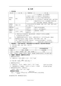 初三化学——盐化肥