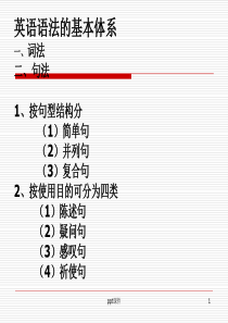 英语语法基本框架--ppt课件