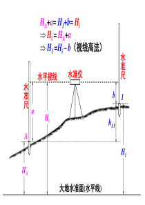 视线高法水准测量