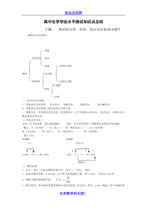 高中化学学业水平测试知识点总结