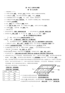 人教版七年级上册生物知识点归纳