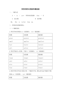 小学形容词的比较级、最高级