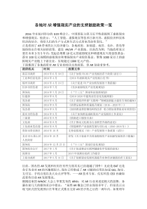 各地对AR增强现实产业的支持鼓励政策一览