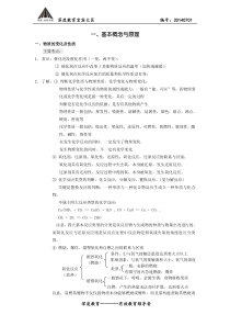 中考化学分模块总复习资料(附习题)