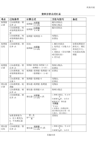 资料分析公式汇总