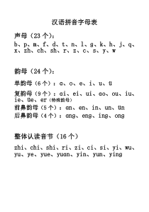 汉语拼音字母表归类(可以直接打印)