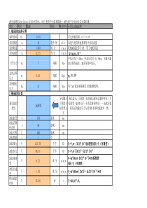 液压计算(37excel自动计算表格)