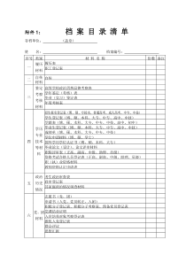 附：《档案目录清单》