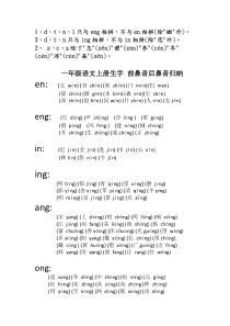 一年级前鼻音后鼻音汇总