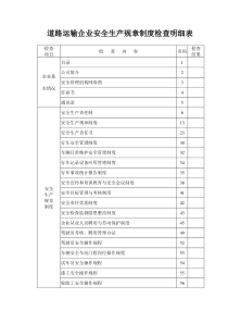 道路运输企业安全生产规章制度