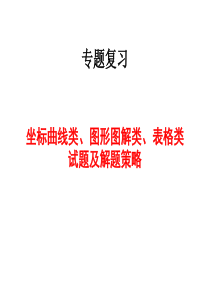 [高考]高考生物坐标曲线类、图形图解类、表格类试题及解题