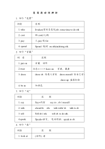 易混淆动词辨析