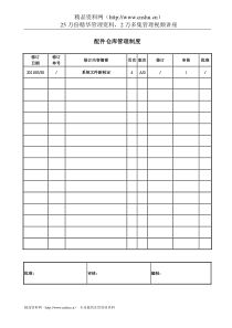 配件仓库管理制度