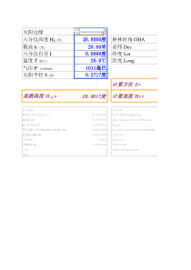 太阳真出没方位求罗经差查表计算步骤(周淮超编制)