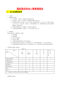 酒店人事管理制度1