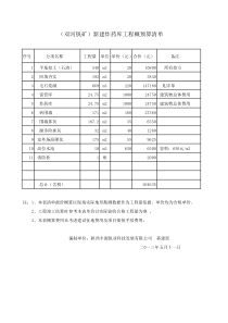 (双河)新建炸药库预算报价清单