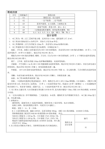 工程量清单计价实例(含图纸)