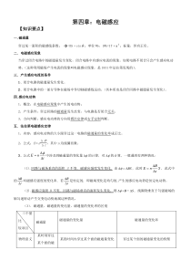 物理选修3-2知识点总结