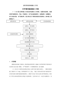 路灯箱变基础施工方案