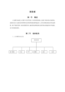 酒店财务核计管理制度