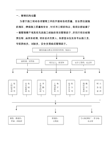 施工现场组织管理机构