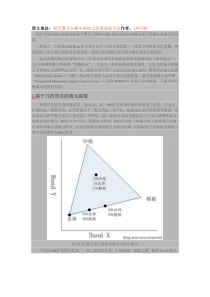 端元选择方法及操作