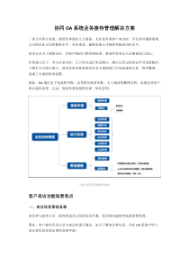 协同OA系统业务接待管理解决方案