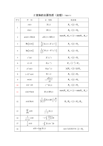 Z变换性质表格