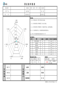 供应商审核表(供应商自查)