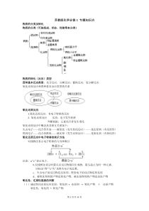 苏教版化学必修一知识点总结