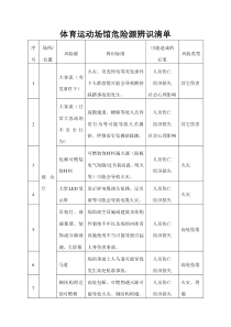 体育运动场馆危险源辨识清单